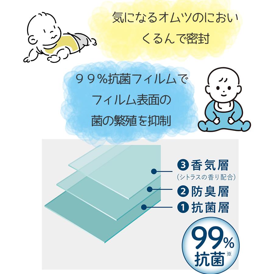 未開封 コンビ ポイテック 共用スペアカセット 3個パック×2 Amazon.co.jp: コンビ 強力密閉抗菌おむつポット ポイテックW