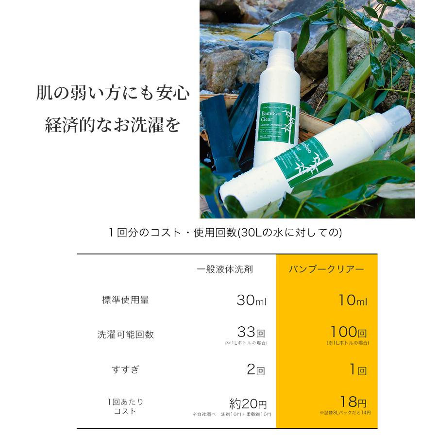 洗濯 洗剤 Bamboo Clear バンブークリア 620ml + 1L 詰め替え用