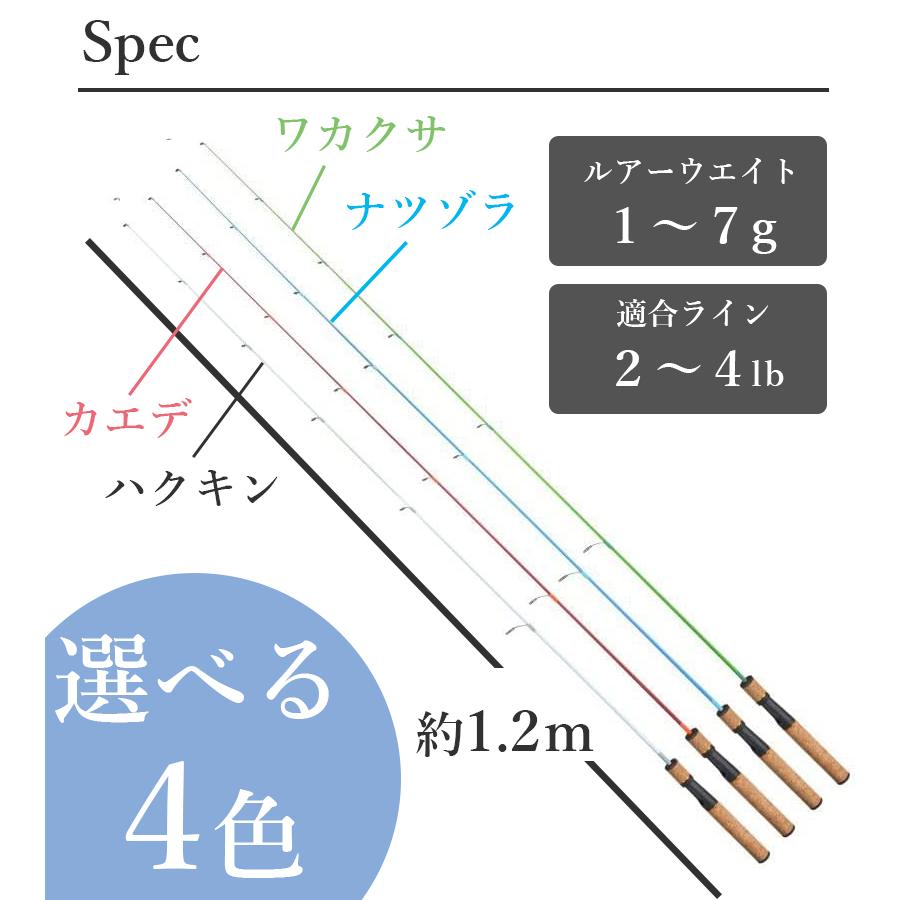 TURINGMONKEY ツリモン グレート 鱒レンジャー SP-40