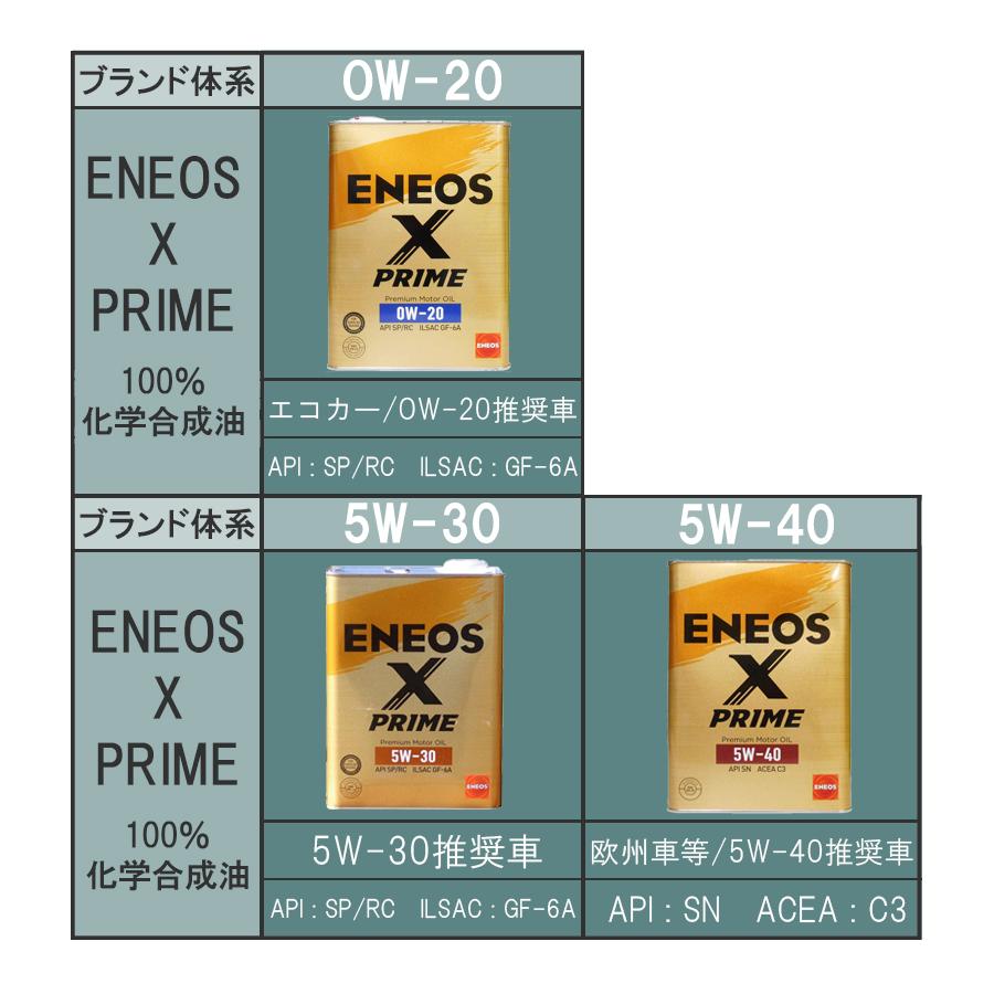 エンジンオイル 4L 0W-20 RC GF-6A 5W-30 5W-40 エックスプライム