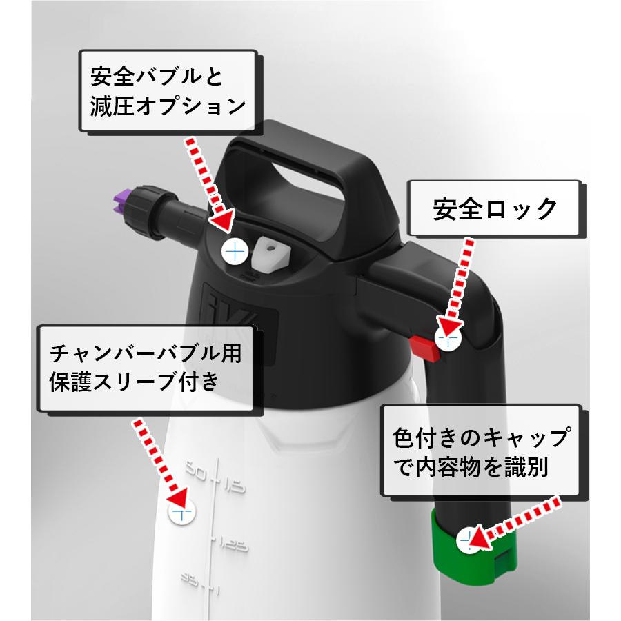 車用品 フォームガン ikフォームプロ2+ 美品 Amazon.co.jp: 【 日本正規品 】 iK e FOAM PRO 2 電動 フォーム