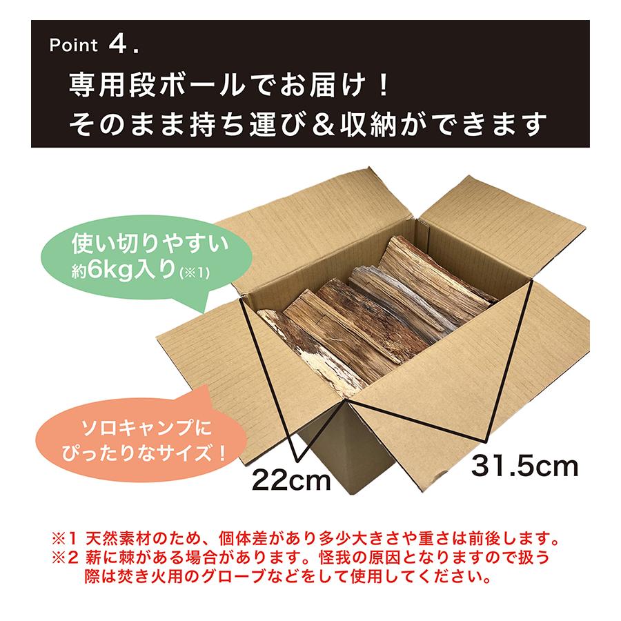 PEAKS＆TREES 薪 広葉樹 ナラ 国産100％ 約5kg カット済み 焚き火 ソロ