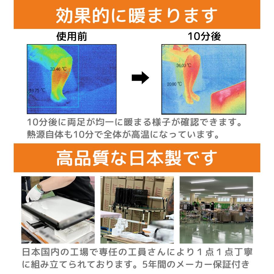 セラミックヒーター サンラメラ 600w型 全4種 ヒーター 遠赤外線 暖房