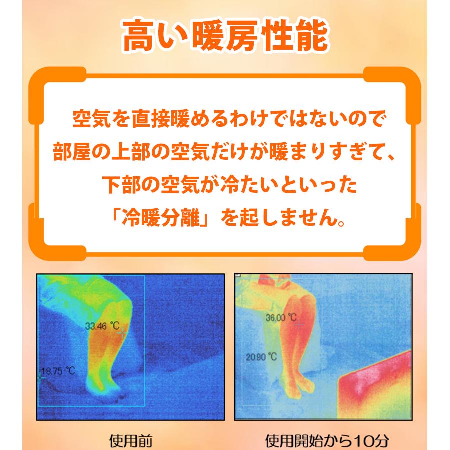 ニューセラミックヒーター　サンラメラ　1200W オリエンタル　パネルヒーター セラミックヒーター サンラメラ 1200w型 全2色 ヒーター 遠赤外線 暖房