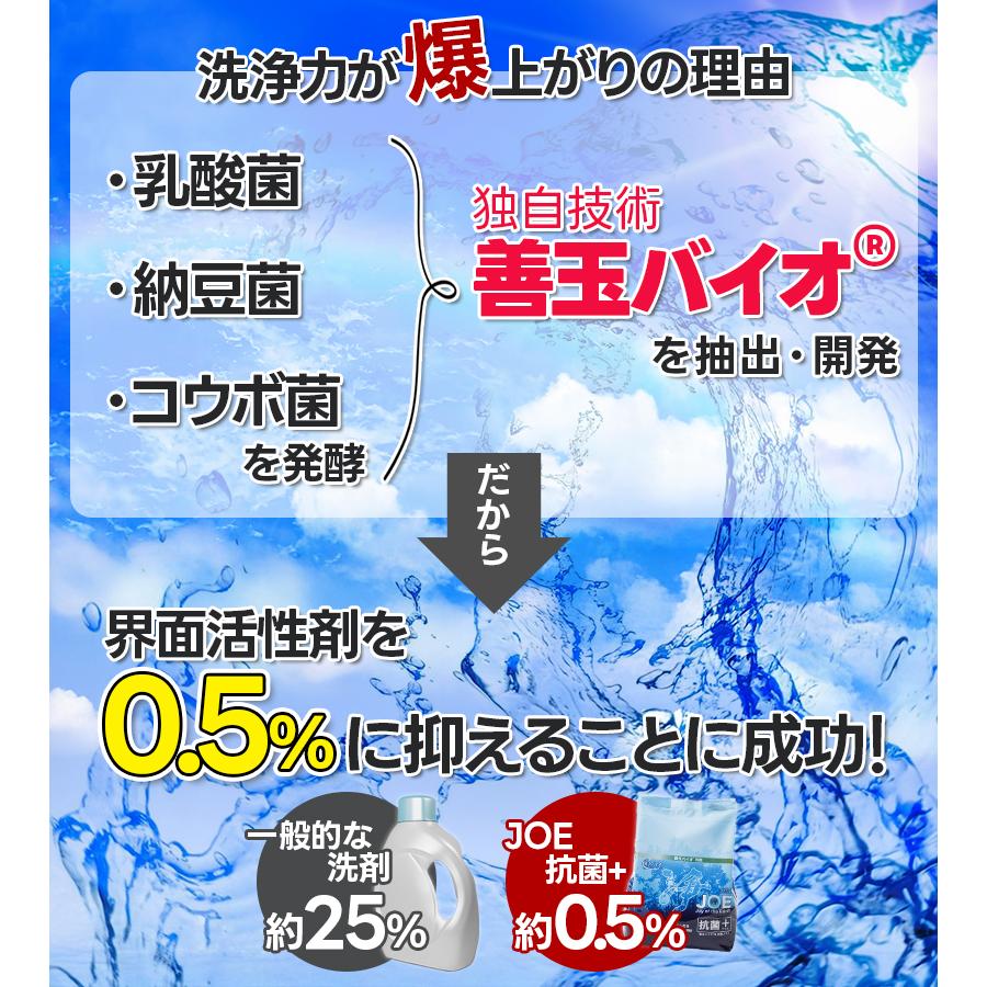 未使用　洗濯洗剤　JOE 浄 善玉バイオ洗剤 ハイブリッド酵素でパワーアップ 楽天市場】善玉バイオ洗剤 ハイブリッド浄 お試しセット＜1袋＋