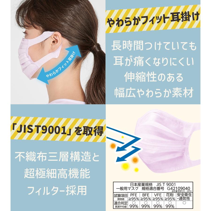 エリエール 不織布マスク ハイパーブロックマスク ムレ爽快colors