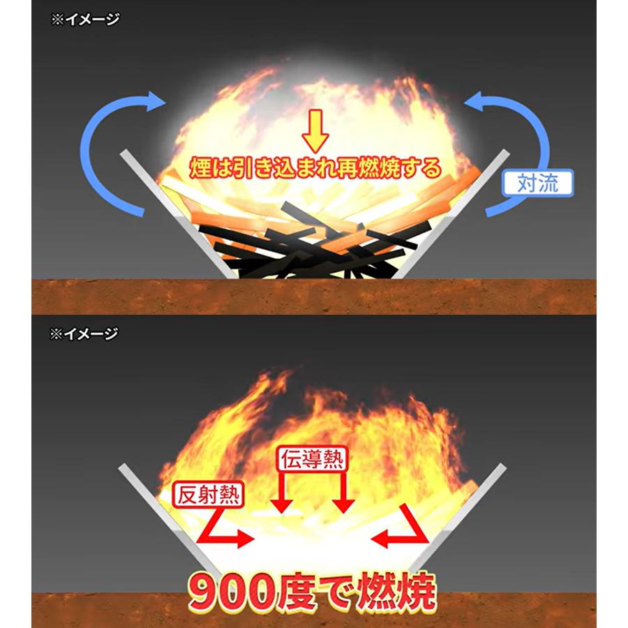 炭化器 モキ製作所 無煙炭化器 M50 本体 蓋セット ステンレス製 炭