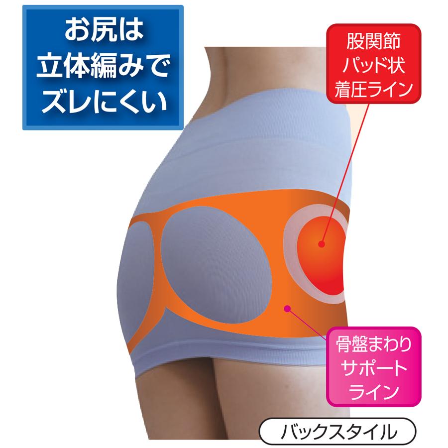 サポーター 股関節 寝ながら股関節サポータープラス M-Lサイズ L-LL