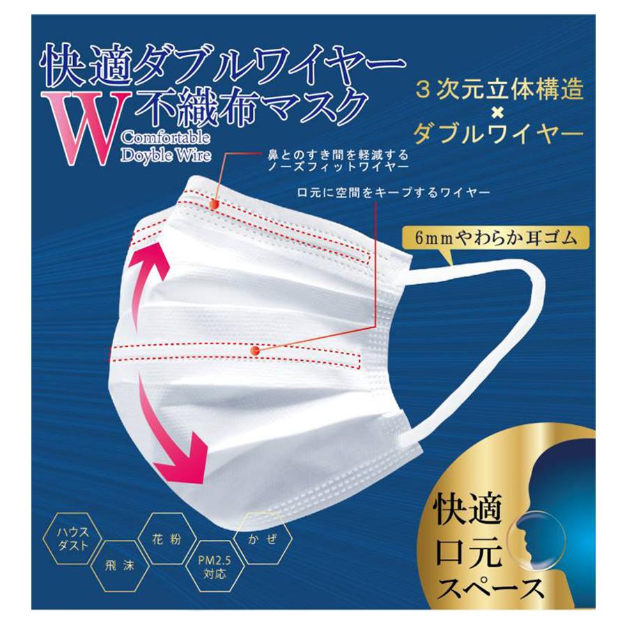 不織布マスク 快適ダブルワイヤー 50枚入×10個セット ふつうサイズ