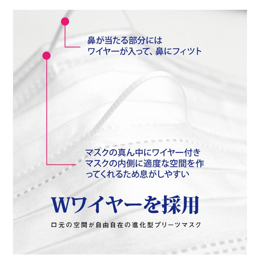 不織布マスク 快適ダブルワイヤー 50枚入×10個セット ふつうサイズ