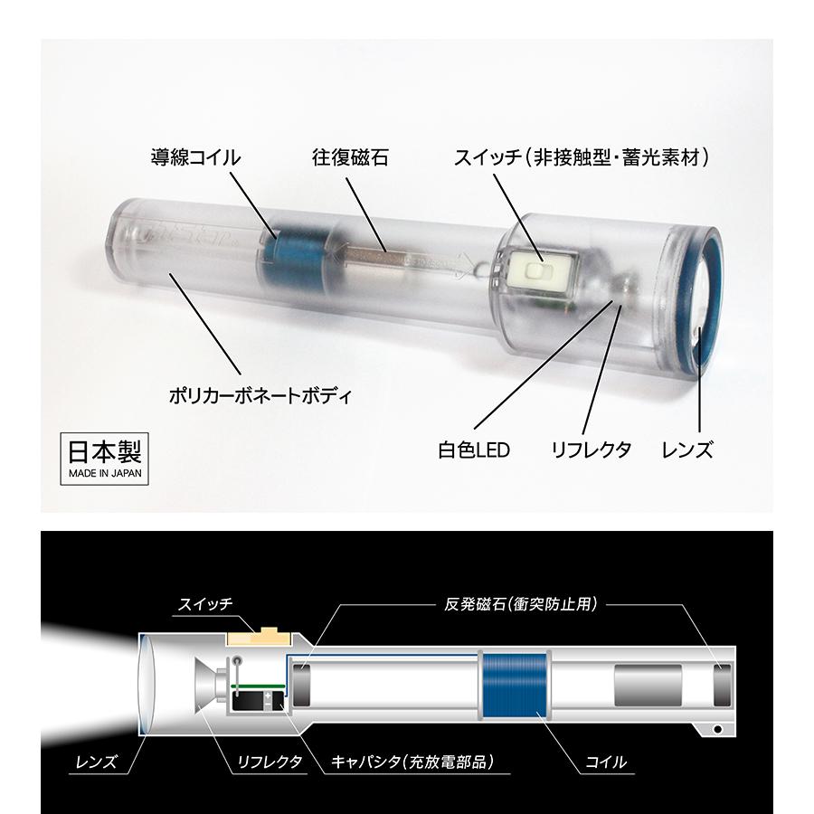 LEDライト 懐中電灯 ナイトスターJP DDSNS2GR 防災グッズ 防水 高性能 バッテリー式 明るい ライト ハンディライト 防災 小型 軽い 発電式 災害 緊急用｜select-mofu-y｜05