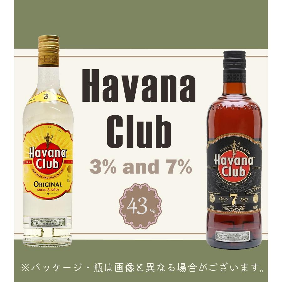 ハバナクラブ - Havana Club ラム酒　缶入り ハバナクラブ 7年 : 酒類ドットコム Yahoo!店 - 通販 - Yahoo