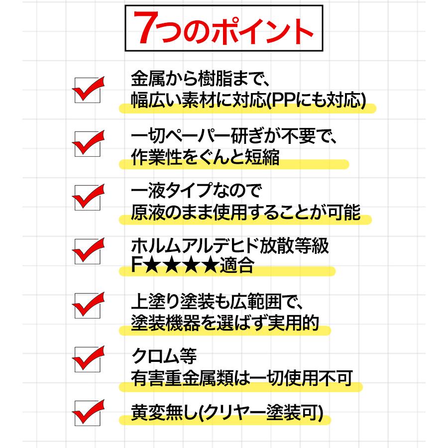 ミッチャクロン マルチ 3.7L 染めQ みっちゃくろん ミッチャクロンマルチ プライマー DIY 塗装 下塗り 建築用 光沢 金属 プラスチック 密着剤 ウレタン塗料｜select-mofu-y｜03