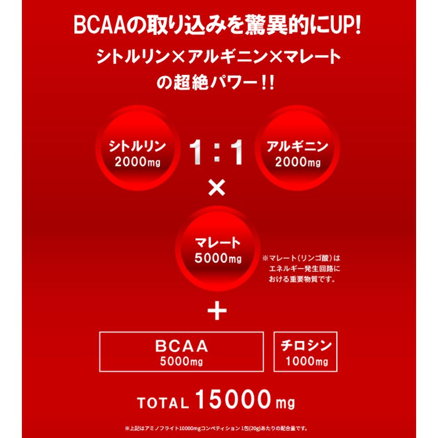 サプリ アミノ酸 アミノフライトコンペティション 10000mg 30包入 粉末 パウダー 水に溶かすタイプ 食品 サプリメント スポーツ 日本産｜select-mofu-y｜05