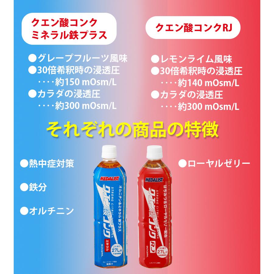 クエン酸 飲料 メダリスト コンクRJ 900ml コンク ミネラル鉄プラス