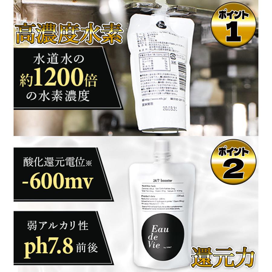 水素水 高水素濃度ウォーター オードヴィーby SWAT 150ml×10本入り