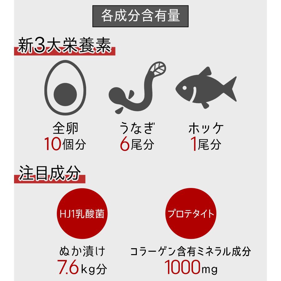 ヘルシーエイジングに役立つサプリメント・健康食品: 科学的根拠に基づ 公式】HealthyAging(ヘルシーエイジング)