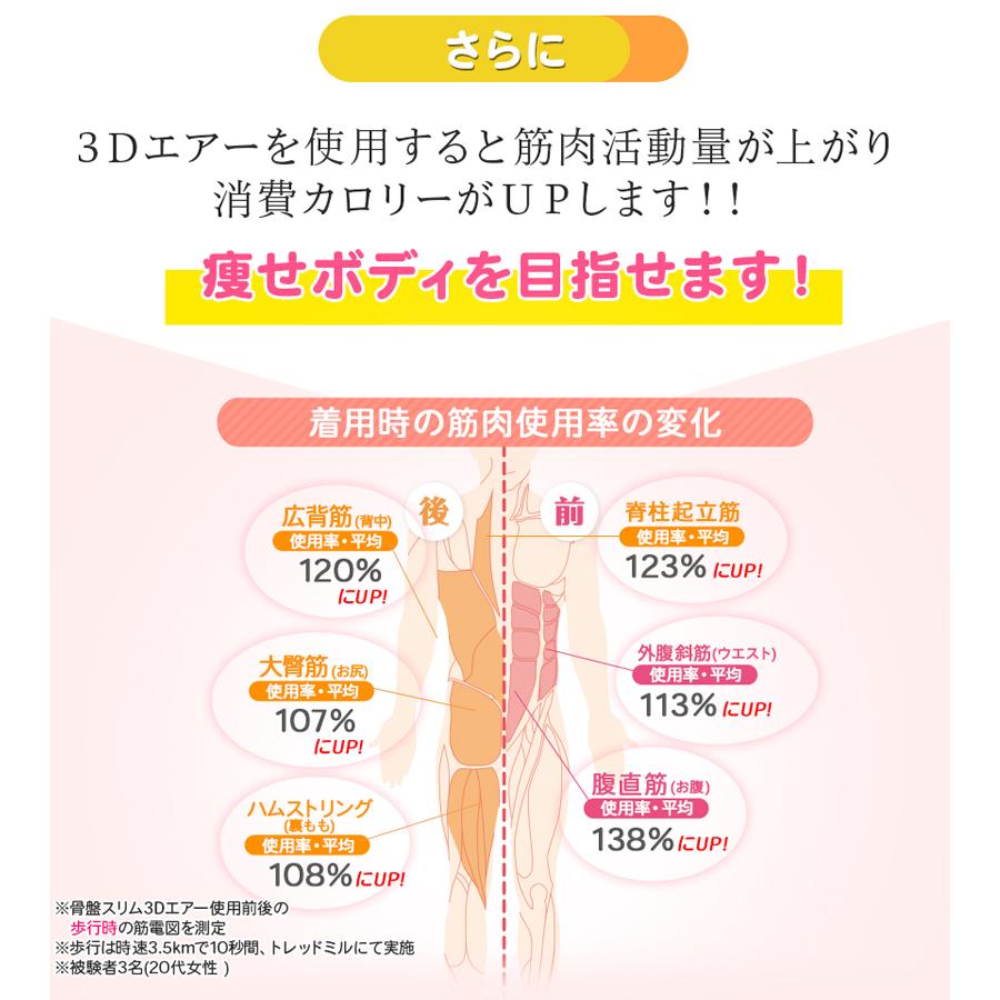 骨盤スリム　3Dエアー入荷しました！ 芦屋美整体 骨盤スリム3Dエアー | アイテム,美容健康機器 | MORE THE
