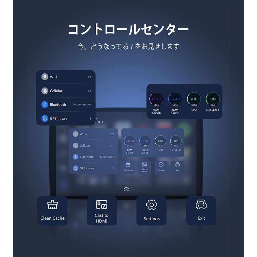 OTTO AI BOX P3 専用リモコン付き HDMIケーブル Ottocast オット OTTO AI BOX P3 専用リモコン付き HDMIケーブル Ottocast オット