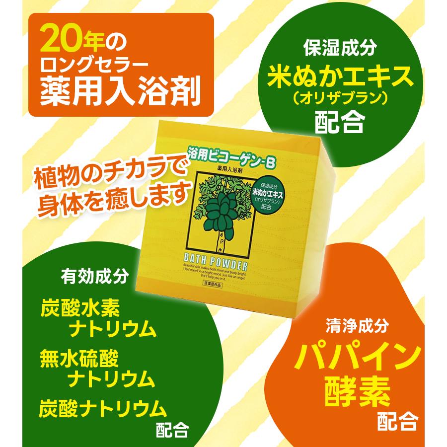 新品未使用 入浴剤 浴用ビコーゲン-B 20g×20包 8箱と百薬湯1箱セット