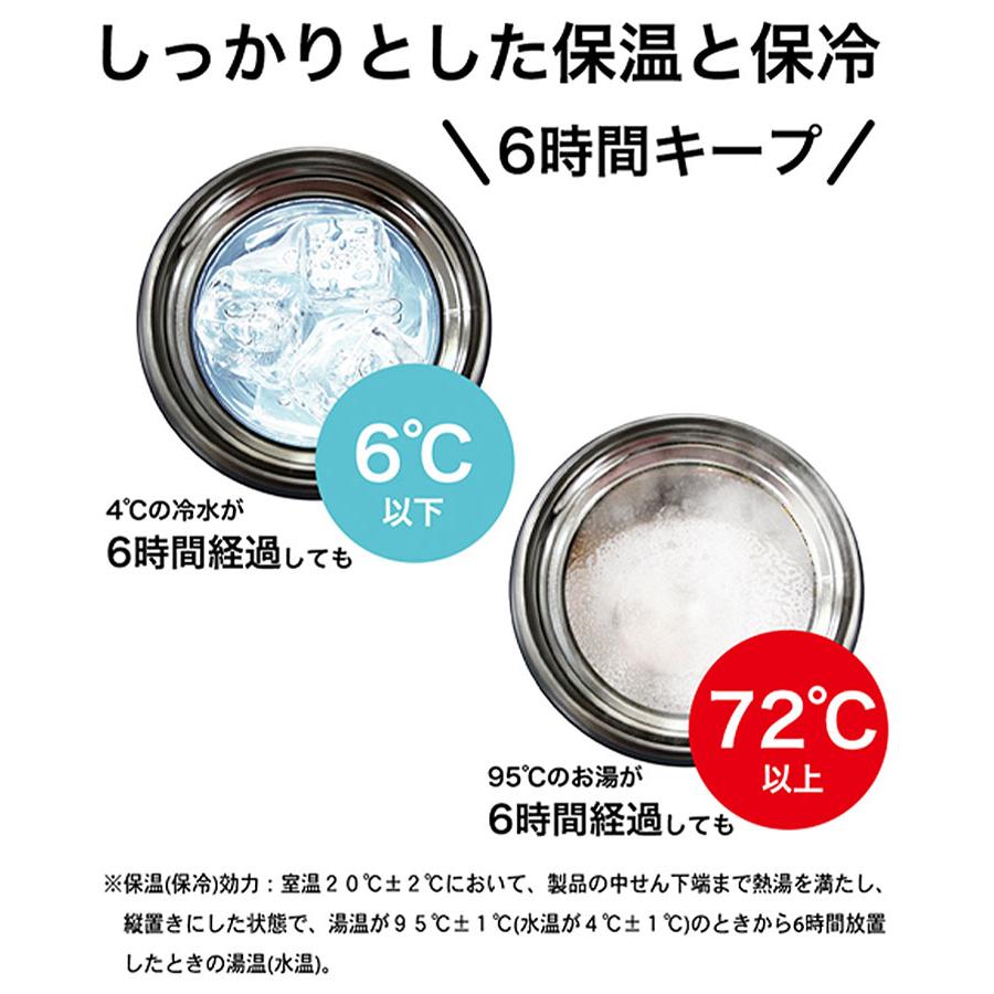ワンプッシュ ステンレスボトル 容量480ml 全3色 水筒 直飲み 保冷保温