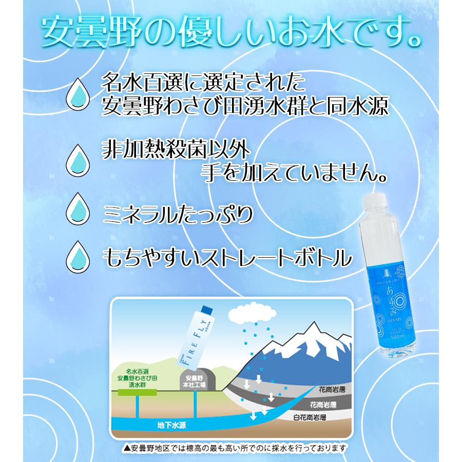 ミネラルウォーター 信州安曇野 天然水あずみ 500ml×48本 ペットボトル