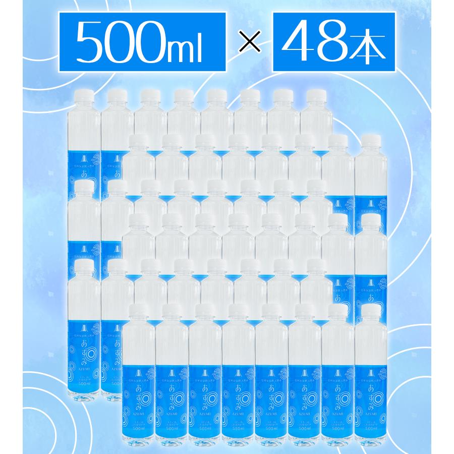 あずみ ミネラルウォーター 500ml u521708.jpg