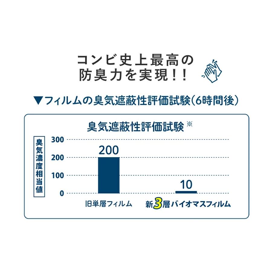 コンビ ポイテック カセット 共用スペアカセット 12個セット (3個×4)防臭 抗菌 おむつポット 取り替え 交換 紙おむつ 処理器 ゴミ箱の画像