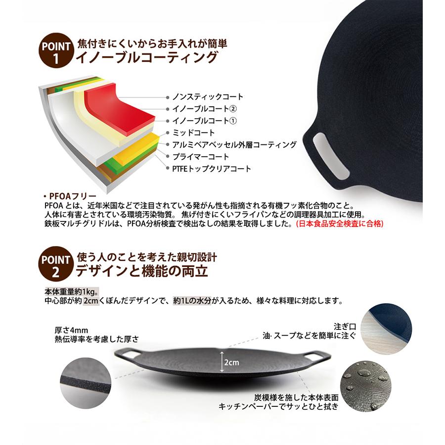 JHQ 鉄板 マルチグリドル 33cm 収納袋付 ミトン付 丸型 軽量