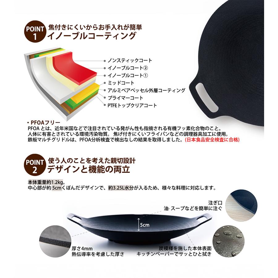 JHQ マルチグリドル深型Φ36cm 未使用 シリコンミトン収納バッグ付き JHQ 鉄板 マルチグリドル 36cm ミトン付 丸型 深型 軽量 フライパン