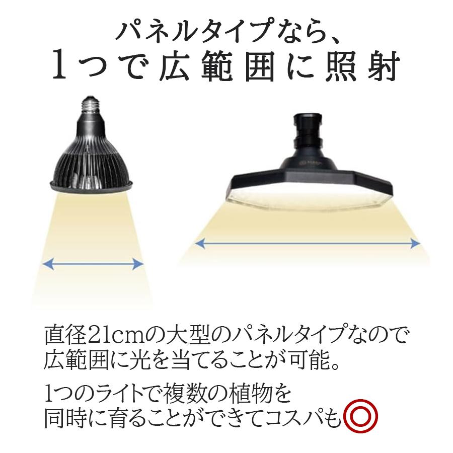 BARREL ROKI-OCTAGON 50W ブラック ホワイト 植物育成ライト LED