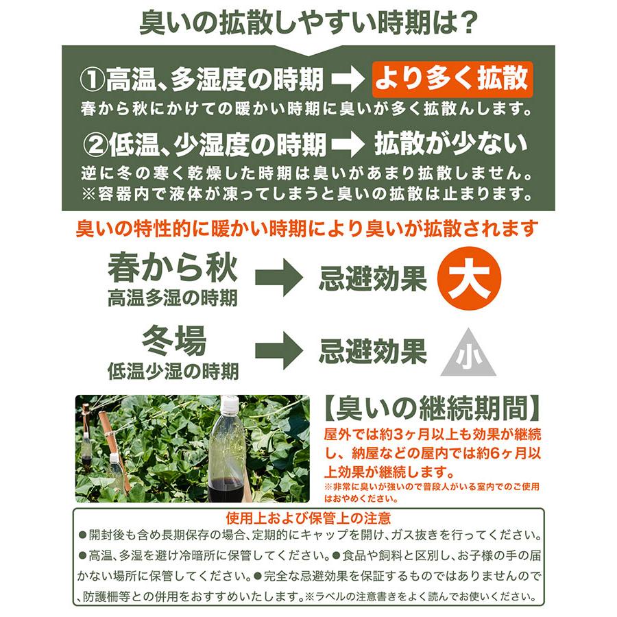 害獣忌避剤 屋外 ヒトデ濃縮液 1000ml 液体 希釈 強臭力 野生動物よけ 天然素材 侵入防止 |  | 07