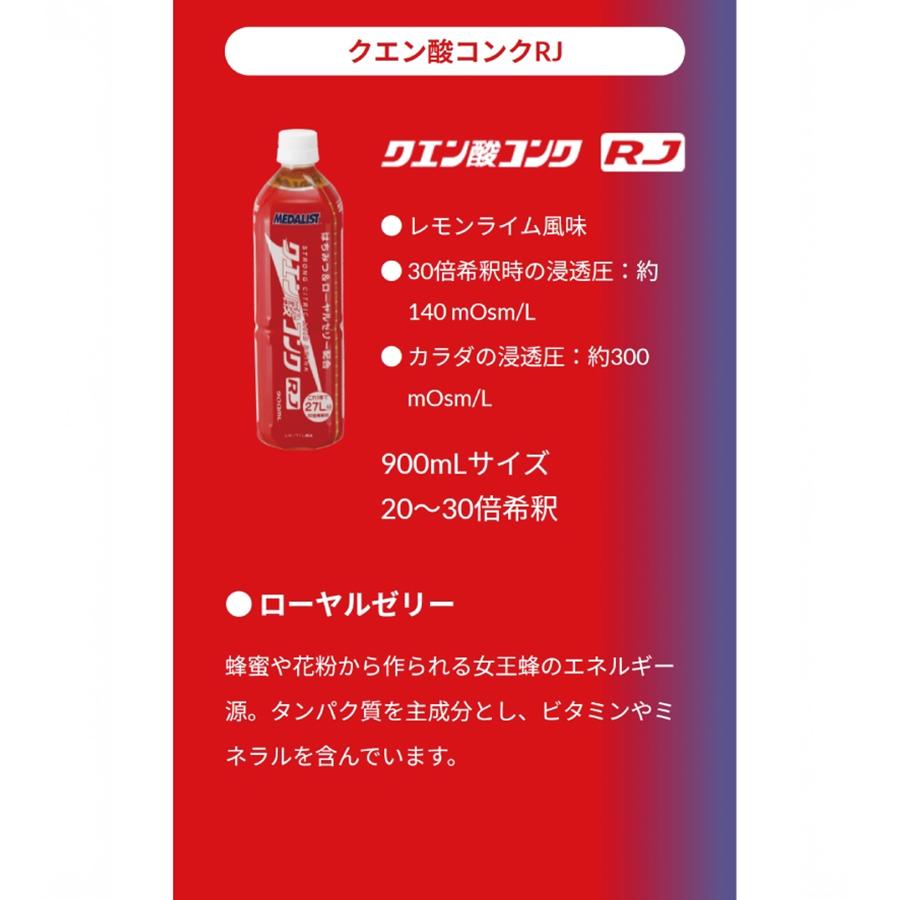アリスト メダリスト クエン酸 コンクRJ 900ml 2個セット 飲料水