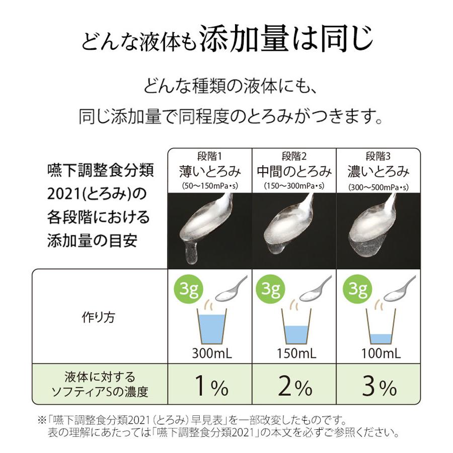 ニュートリー ソフティアS 500g 蓋なし とろみ剤 介護 嚥下補助 高齢者