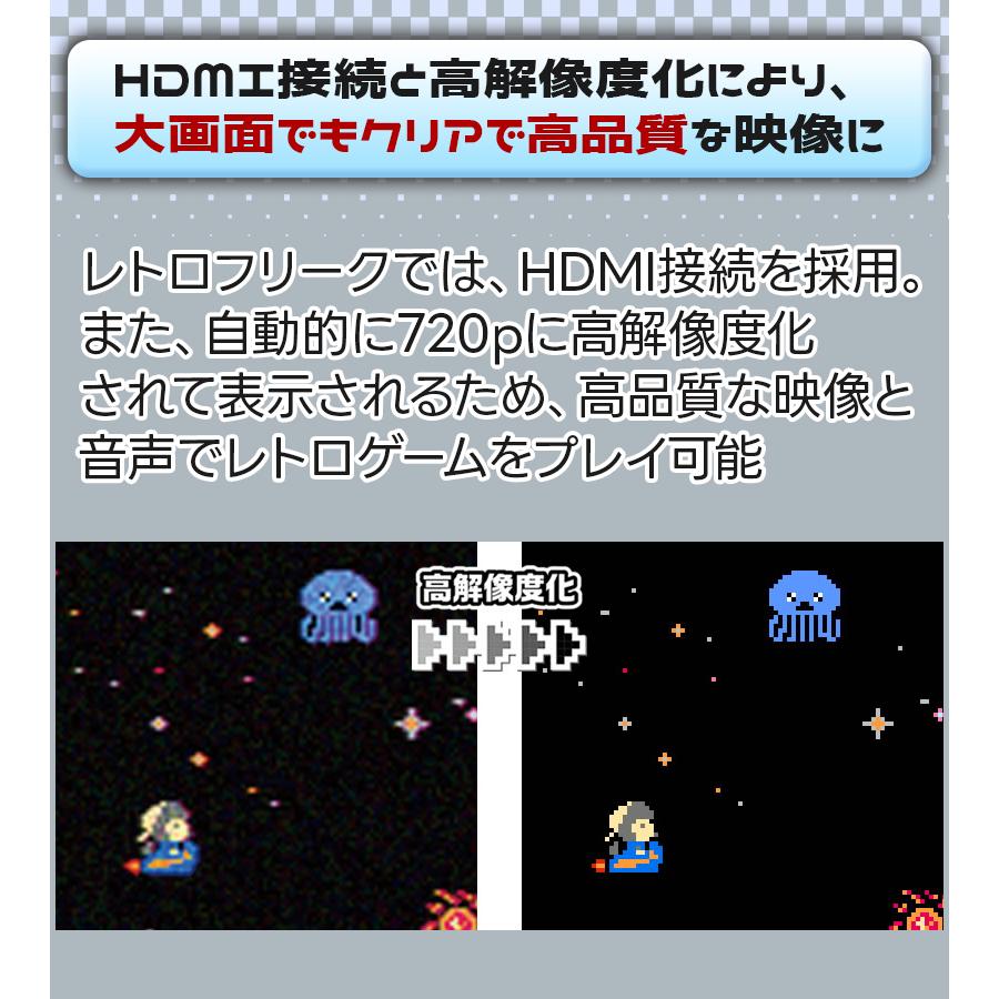 サイバーガジェット レトロフリーク コントローラーアダプターセット