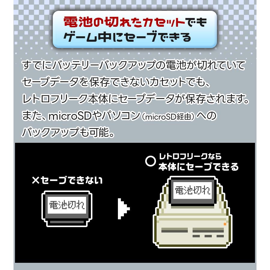 サイバーガジェット レトロフリーク コントローラーアダプターセット