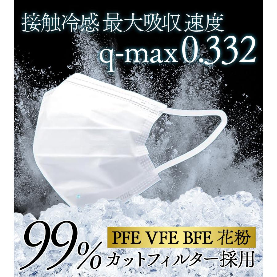 冷感不織布マスク 極冷 50枚入り 3個セット ヒロコーポレーション