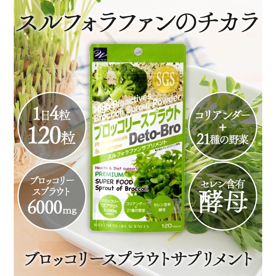 ウエルネスライフサイエンス ブロッコリースプラウトサプリメント 120