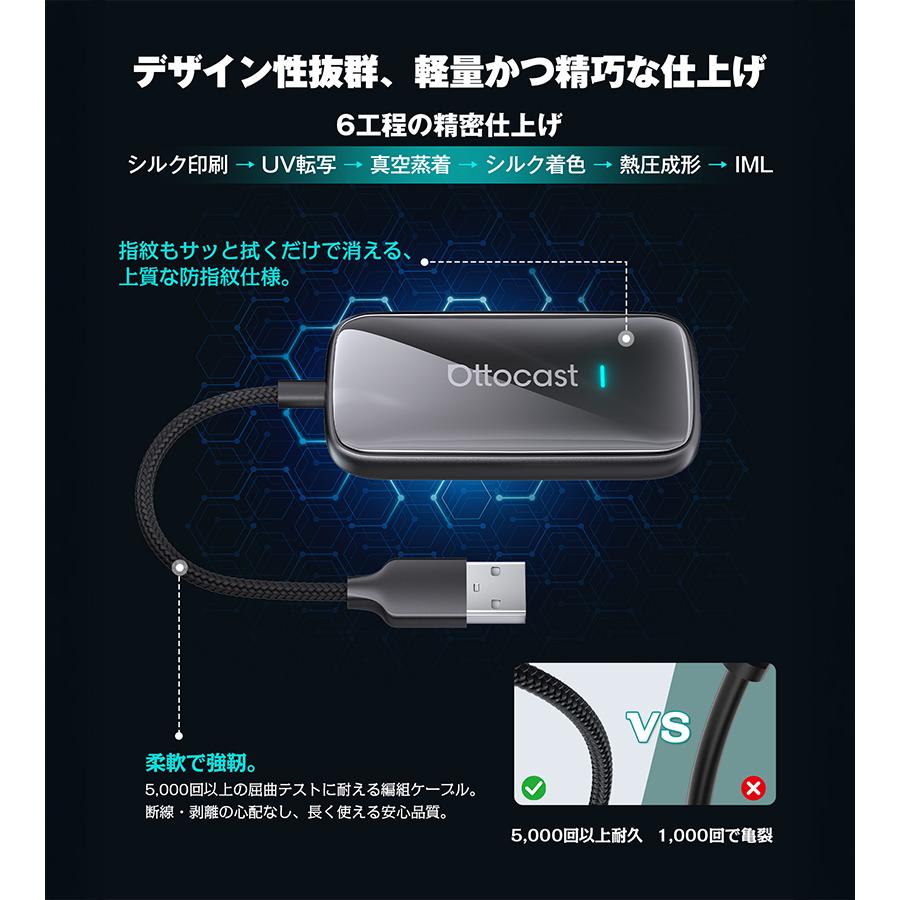 オットキャストOTTO Play2Video Ultra CA515T USB 動画再生 簡単接続