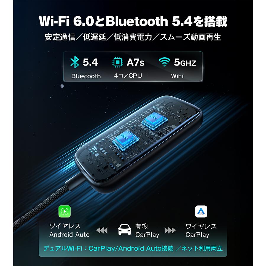 オットキャストOTTO Play2Video Ultra CA515T USB 動画再生 簡単接続