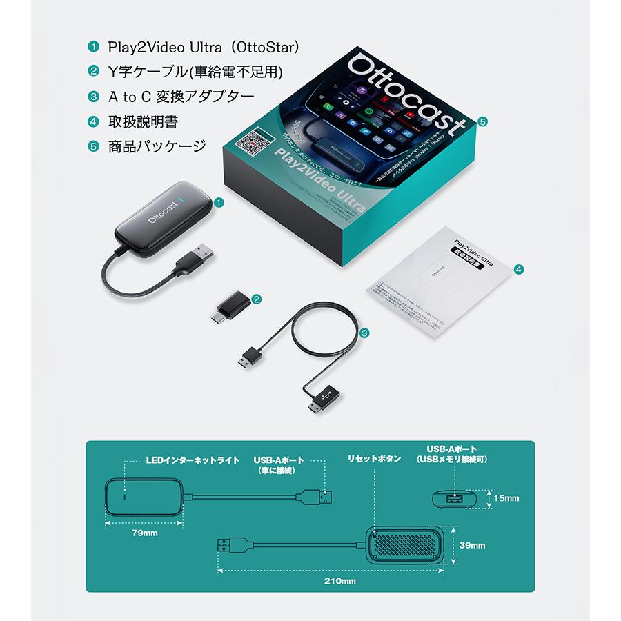 オットキャストOTTO Play2Video Ultra CA515T USB 動画再生 簡単接続