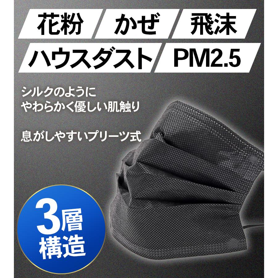 ヒロコーポレーション 高機能99％カットカラー不織布マスク ブラック