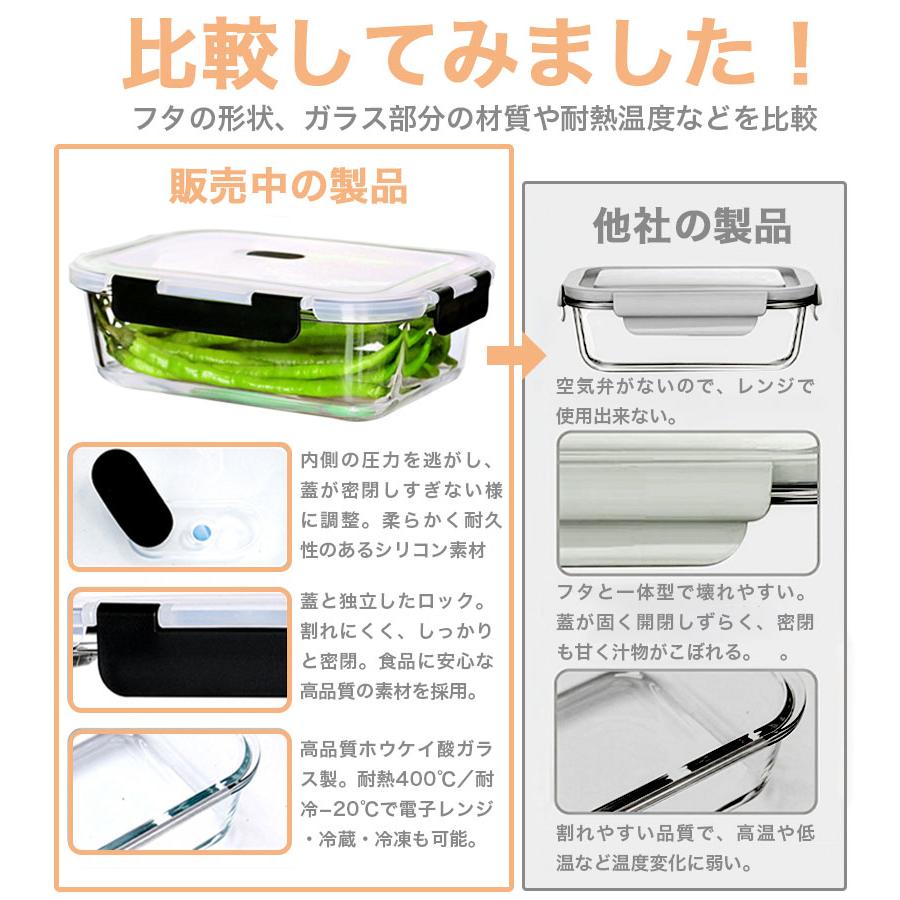 耐熱容器 電子レンジ対応 フタ付き 耐熱ガラス 各種セット 食洗機対応