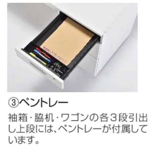 両袖デスク W1400 ホワイト色 地域限定送料無料 地域限定組立サービス0円 事務机/両袖机/スチールデスクオフィス家具/オフィスデスク/パソコンデスクホワイト色の画像