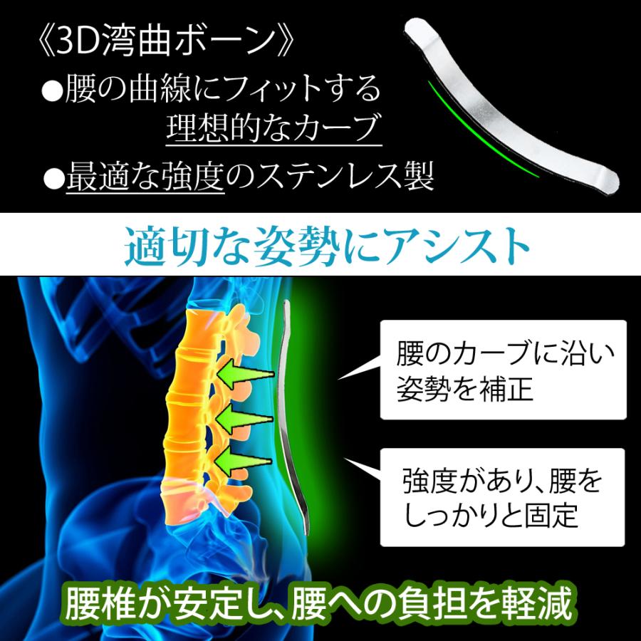 腰痛ベルト 腰サポーター 腰痛 コルセット 腰痛サポートベルト 腰椎 骨盤ベルト 腰ベルト 腰椎コルセット 腰椎サポーター 腰椎ベルト 腰楽ベルト｜select-shop-barong｜06