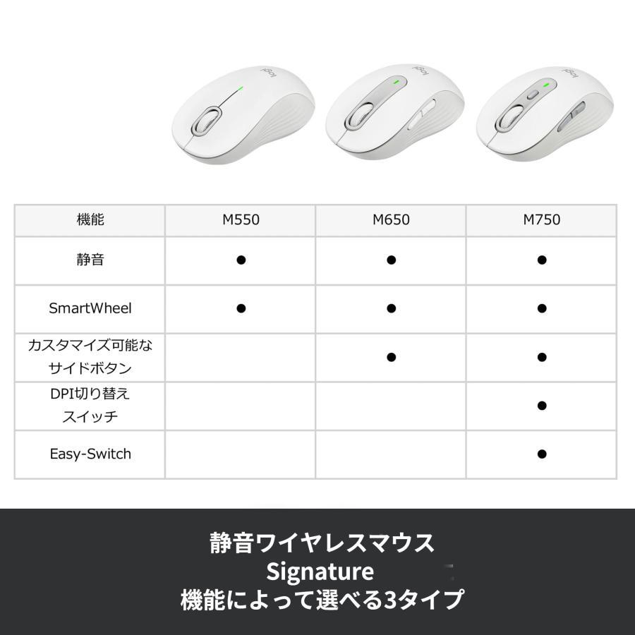 Logicool Signature M750MGR ワイヤレスマウス 静音 レギュラー グラファイト 無線 Bluetooth Logi Bolt｜select-shop-glitter｜05