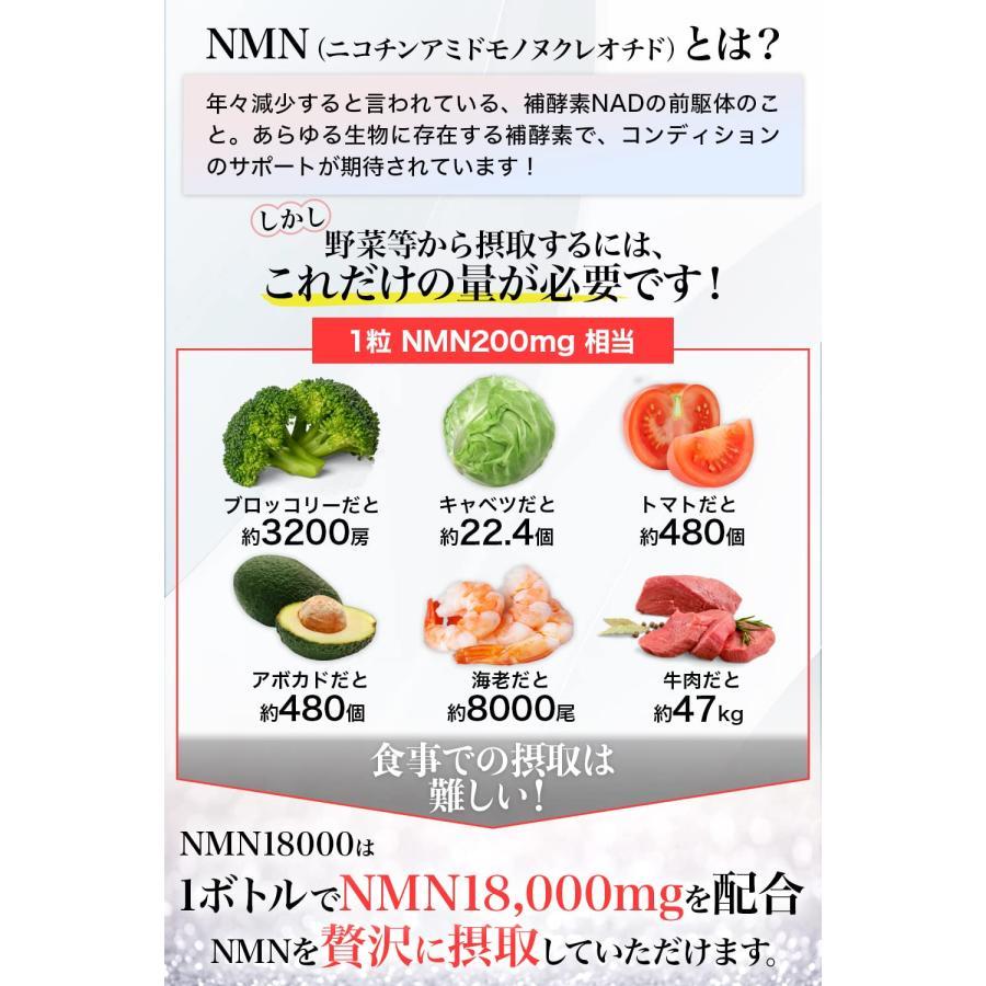 NMN サプリメント 18000mg （1粒に200mg）日本製 高純度99%以上 ユーグレナ ローヤルゼリー クロレラ 90カプセル 二酸化チタン不使｜select-shop-glitter｜03