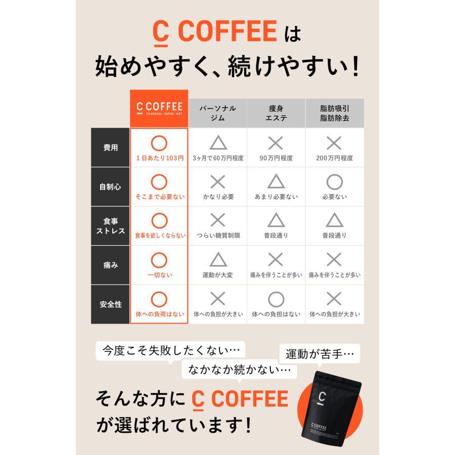 C COFFEE チャコール 炭 置き換え 100g シーコーヒーｘMCTオイルｘブラジル産コーヒー豆100%ｘ珈琲｜select-shop-glitter｜06