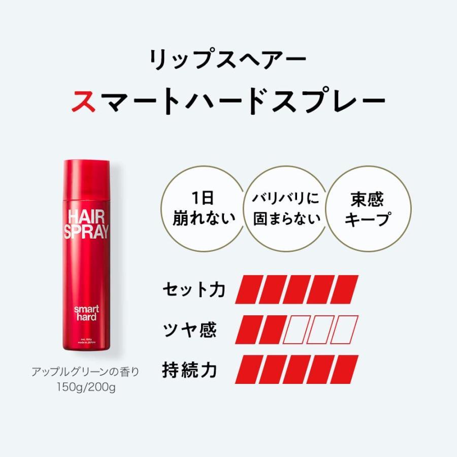 リップス ハード ヘアスプレー メンズ キープ 1日中崩れない アップルグリーンの香り 200g｜select-shop-glitter｜05