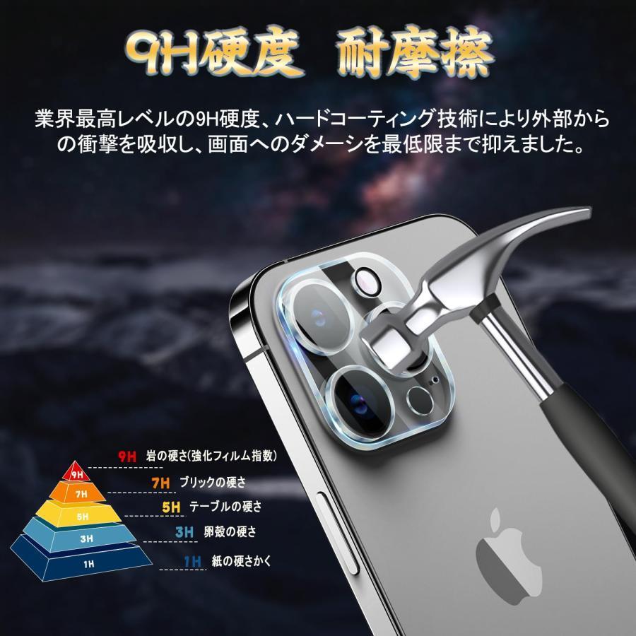 iPhone 15pro / iPhone 15proMax カメラフィルム iPhone 15pro / iPhone 15proMax レンズ｜select-shop-glitter｜05